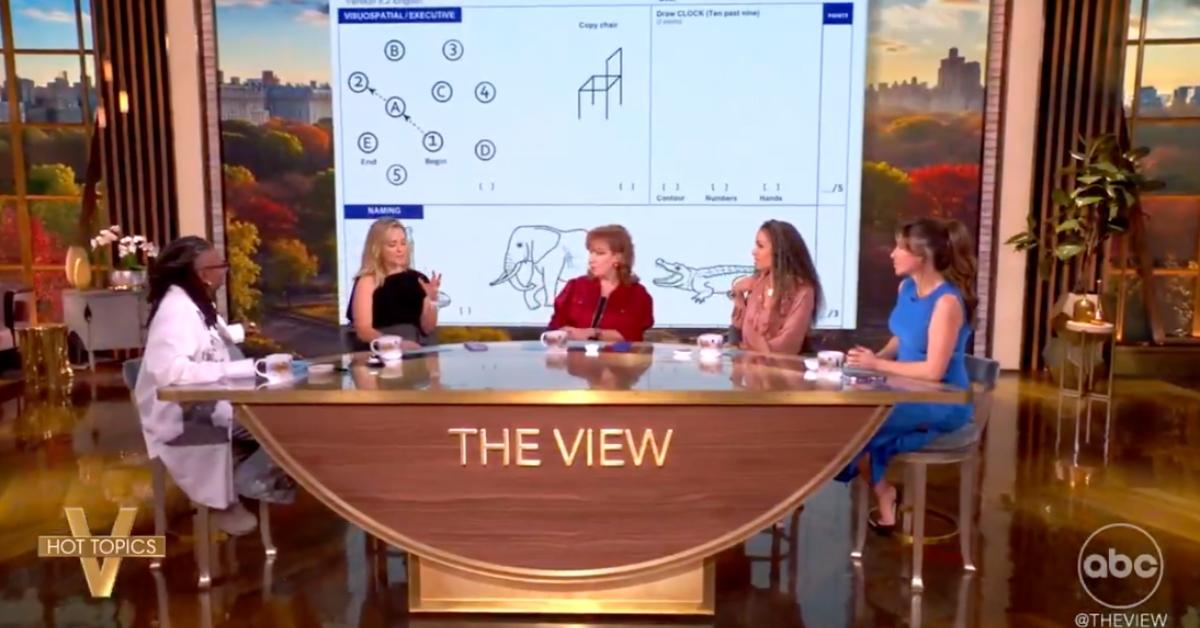 Photo of 'The View' co-hosts poked fun at Donald Trump confusing a cognitive assesment with an IQ test.