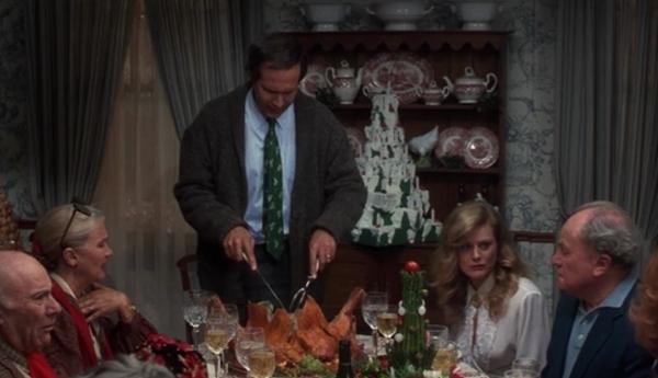 Movies about money: why cousin eddie didn’t have to kidnap clark griswold’s boss • connexus 11 Things National Lampoon's Christmas Vacation Got Right