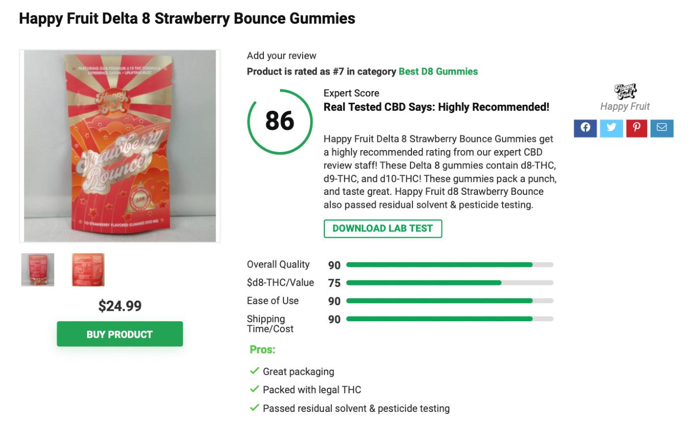 is happy fruit hemp legit a real tested cbd brand spotlight review