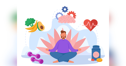 how to evaluate wellness products applicability to your daily life