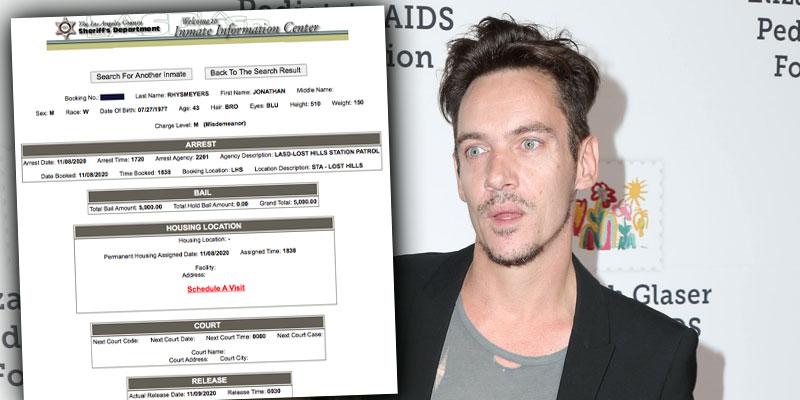 Inset Of Booking and Bail for DUI Jonathan Rhys Meyers, photo of Jonathan Rhys Meyers