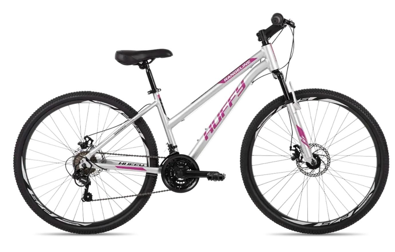 rangeline