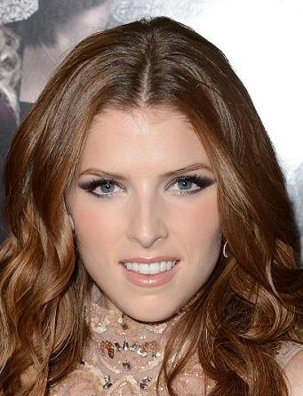 Anna Kendrick's Cup Trick is David Letterman's Most Favorite Thing Ever