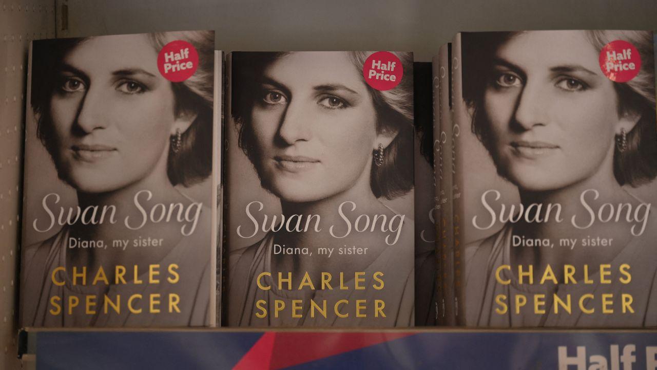 charles spencer new memoir swan song biggest revelations