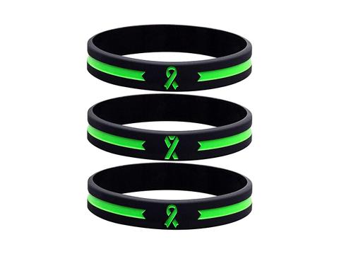 world mental health day round up products