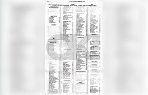 Ghislaine Maxwell's Commissary List Revealed: Doritos, Oreos & More