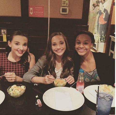 Inside Maddie Ziegler’s Extravagant Birthday Party – Find Out How Much