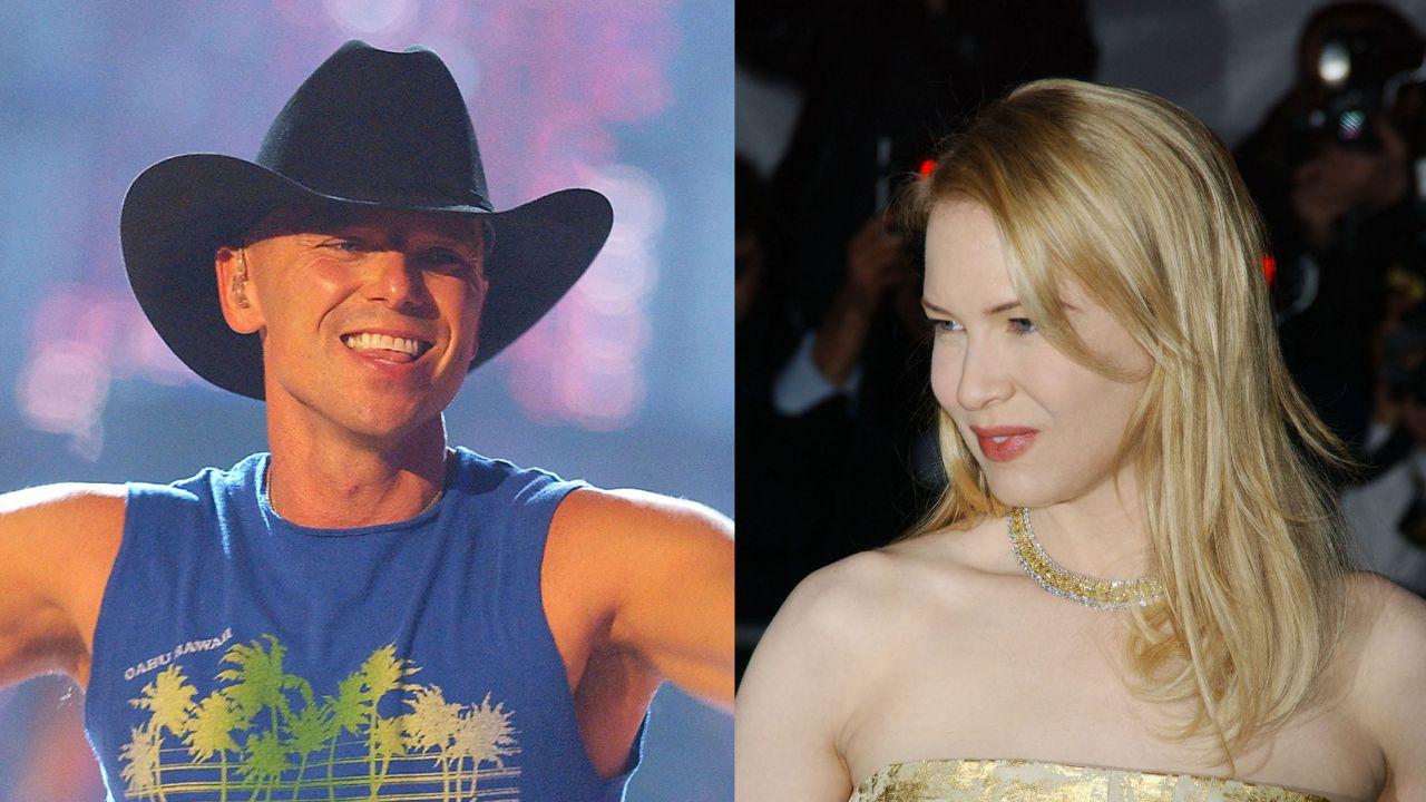 celebrity marriages that lasted less than a year
