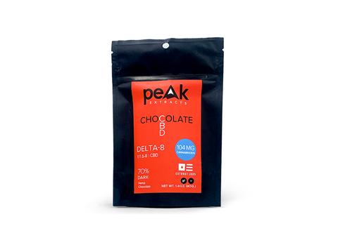 glamorous gift guide valentines day shop