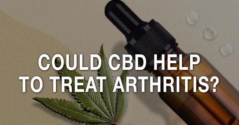 can-cbd-help-with-arthritis