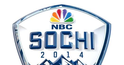 2014 Sochi Winter Olympics
