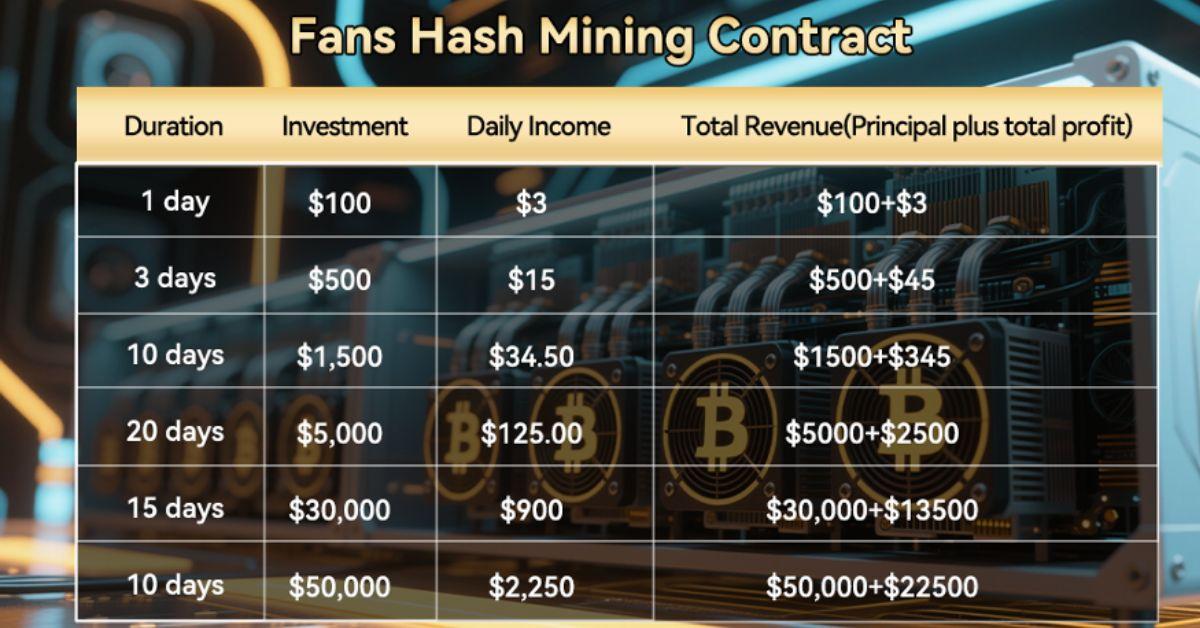 make huge profits free cloud mining start with and make daily profits with fans hash miner cloud mining