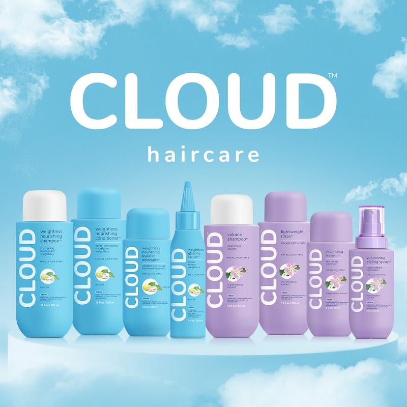 cloud post copy