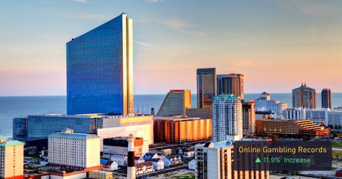 new jerseys digital casino engine keeps setting records in
