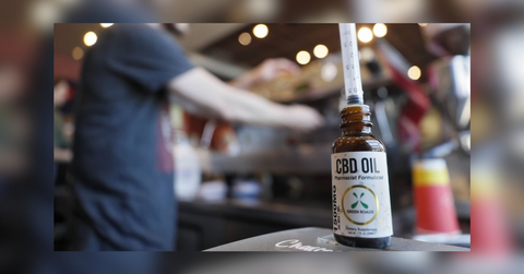 how can cbd oil help with inflammation
