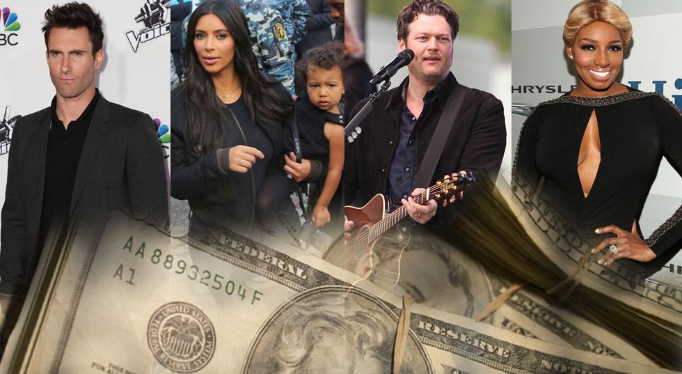 10 Times Your Favorite Reality Tv Stars Outearned Their Salaries  : Financial Reports Net Worth 2026: Career Earnings & Assets