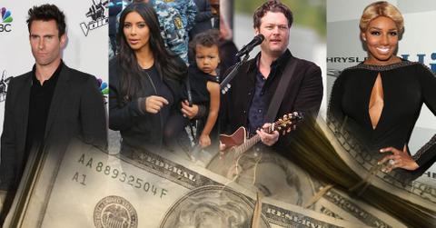 Highest paid reality stars