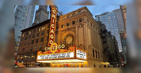 from local tours to global footprints chicago startup expands to london and amsterdam