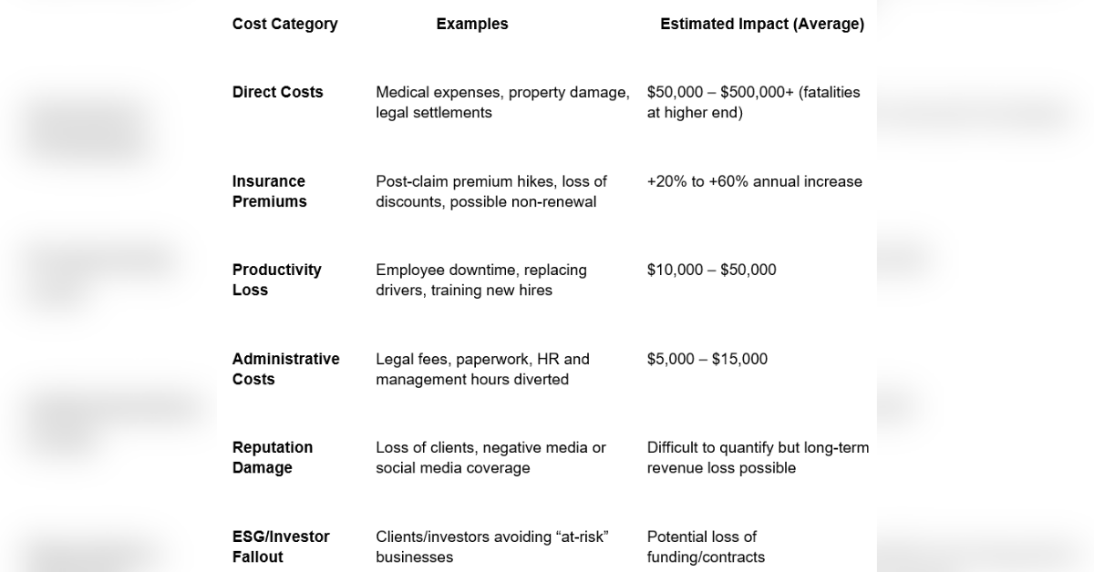top liability pitfalls california small businesses should avoid in