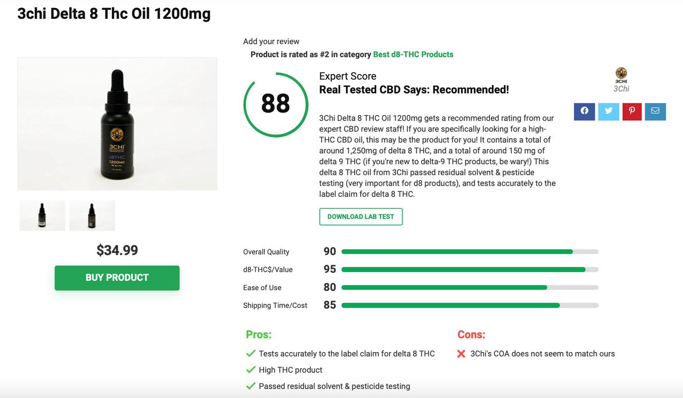 is chi cbd legit a real tested cbd brand spotlight review