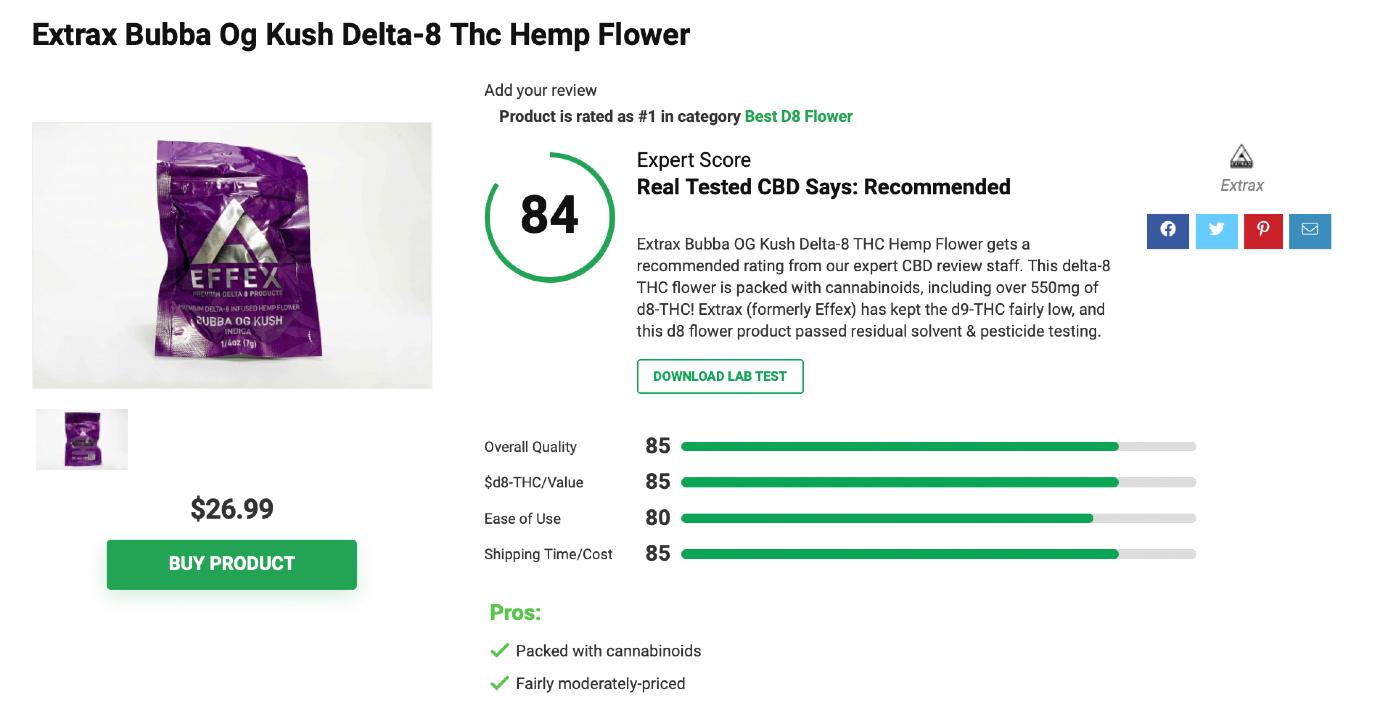 extrax hemp products real tested cbd brand spotlight review