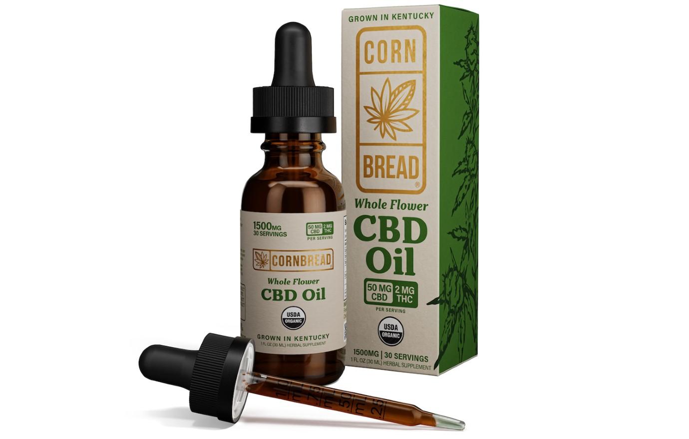 cbd