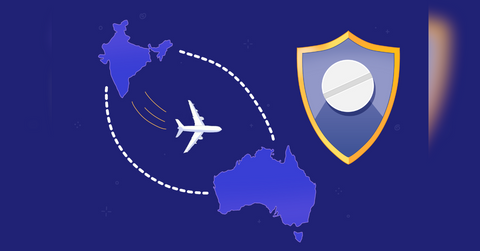 from india to oz the safest way to buy modafinil in australia