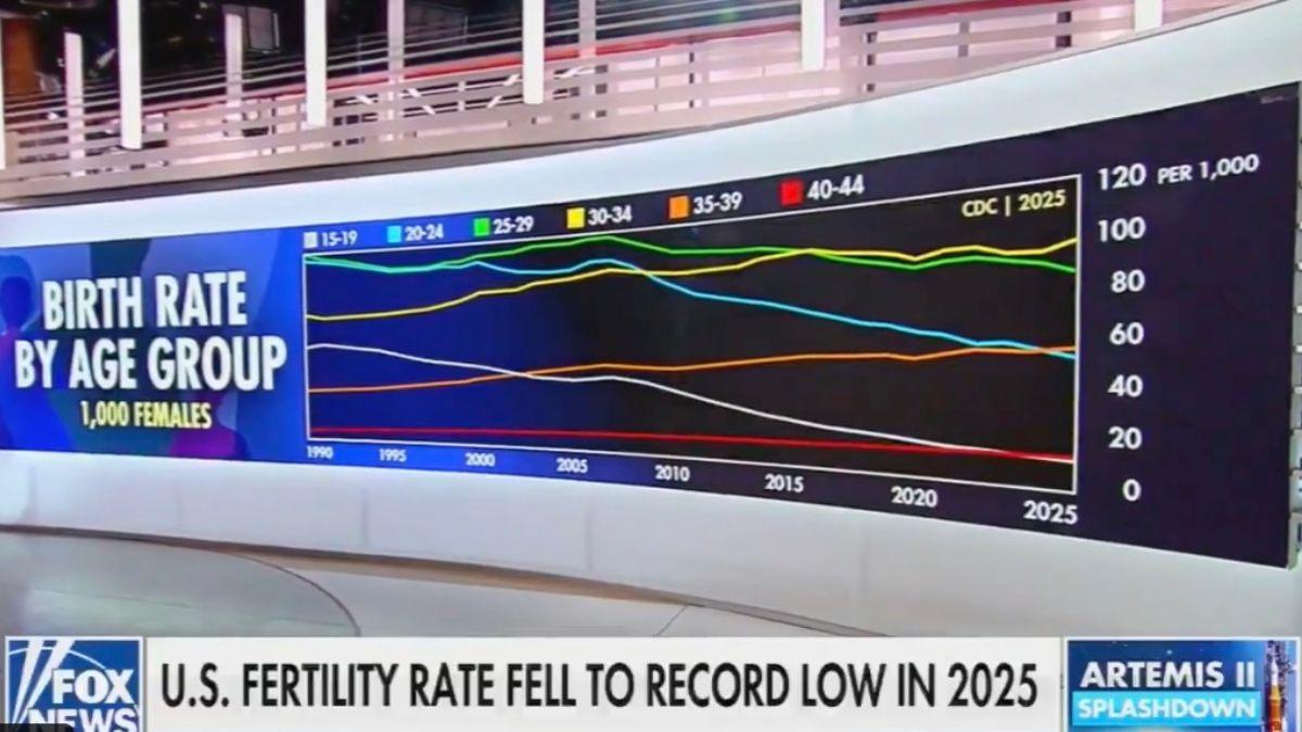 image of Fox News 