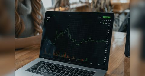 mt indicators explained a complete guide for traders