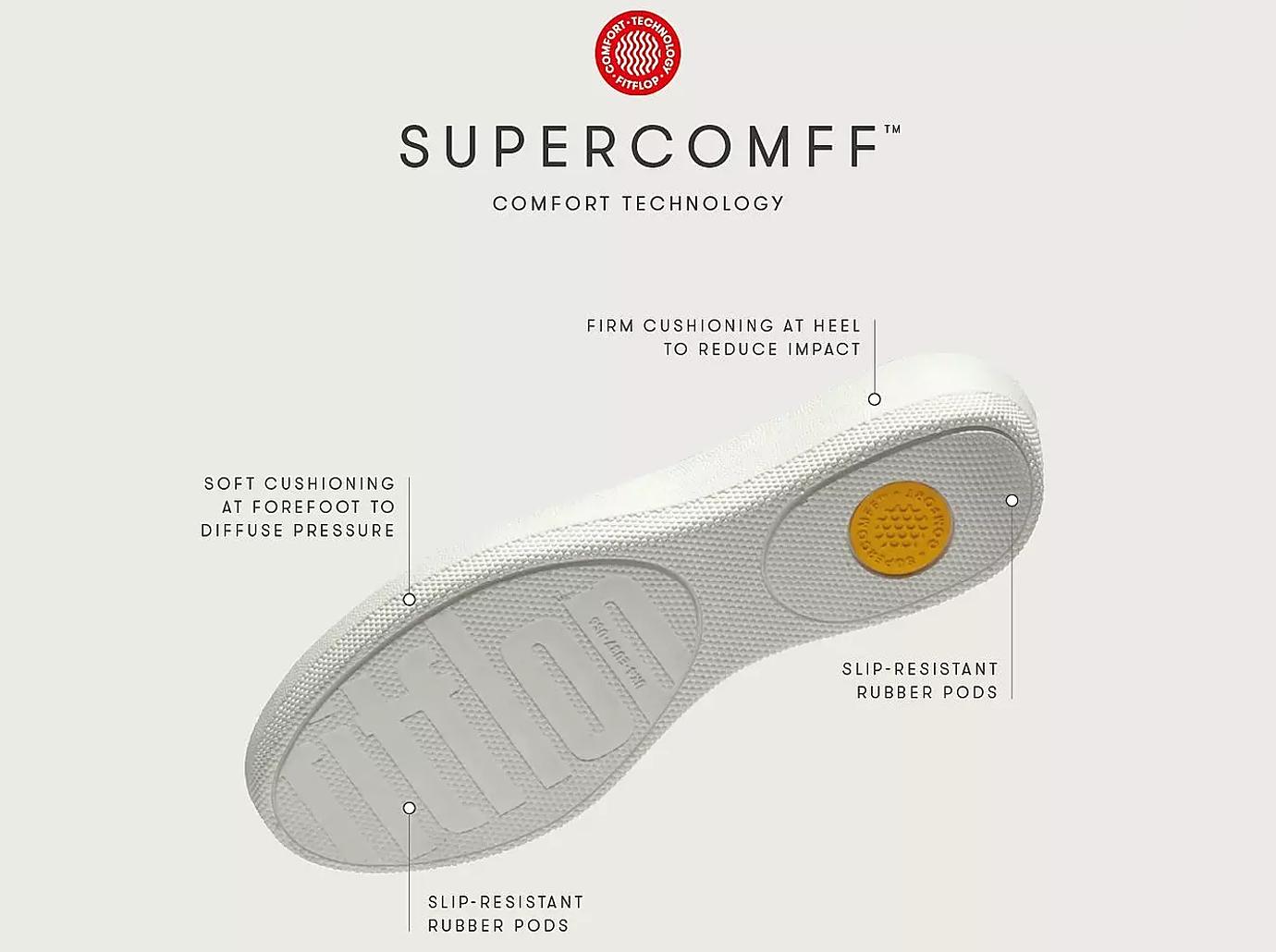 fitflop shoes comfort cute footwear technology holiday shopping