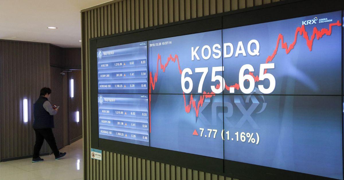 Photo of Stock index close rate