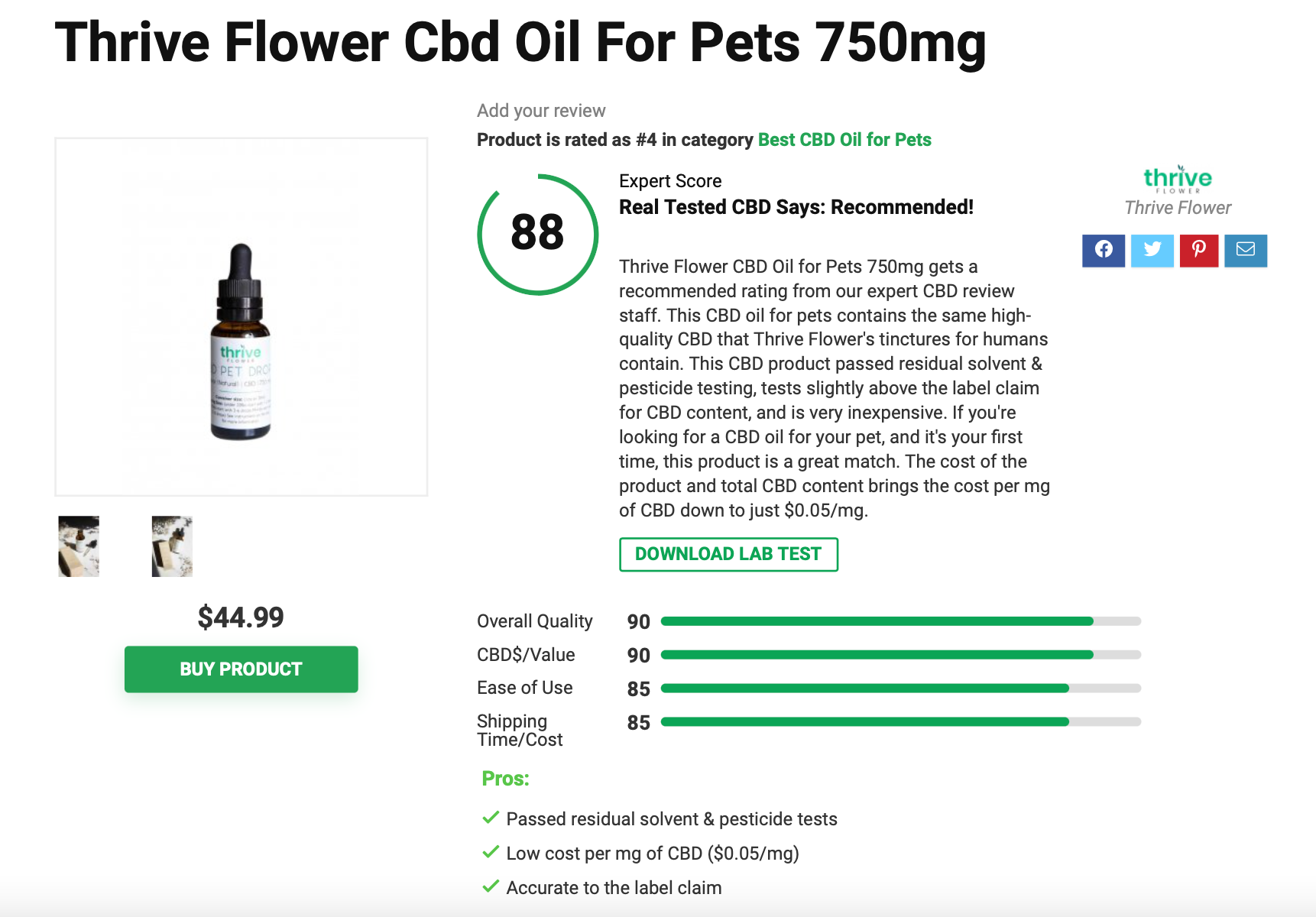 Is ‘Thrive Flower’ CBD Legit? – A Real Tested CBD Review