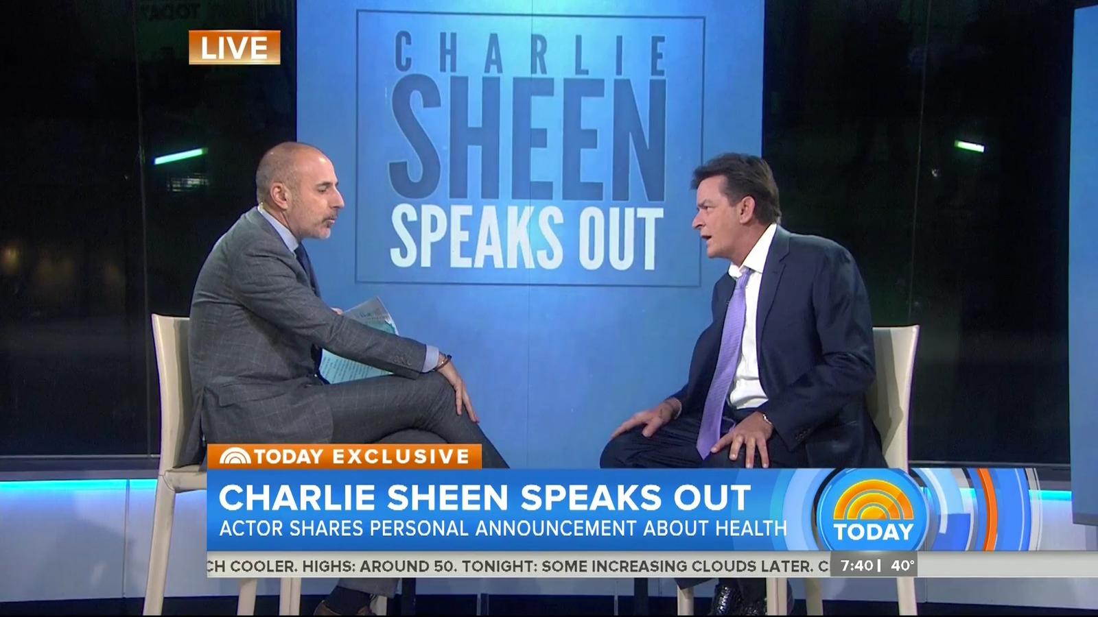 Charlie Sheen Confirms Hes Hiv Positive What We Learned From His Interview 