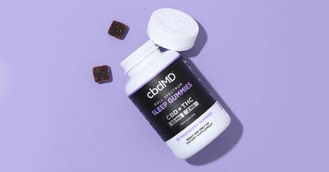 find the best cbd concentration for you feature