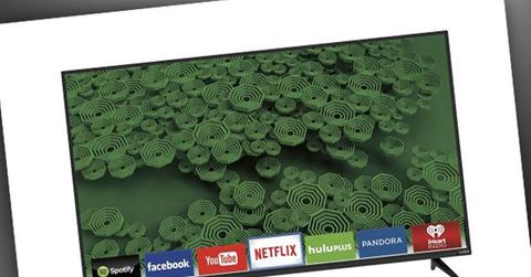 Best buy holiday high tech items pp