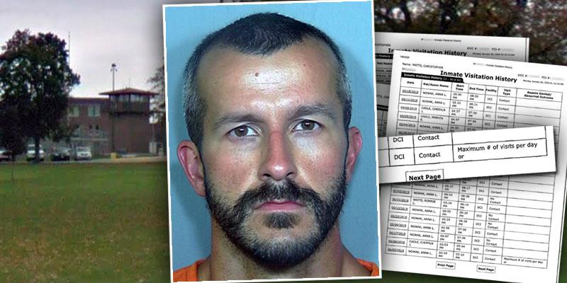 Murderer Chris Watts Prison Visitor list