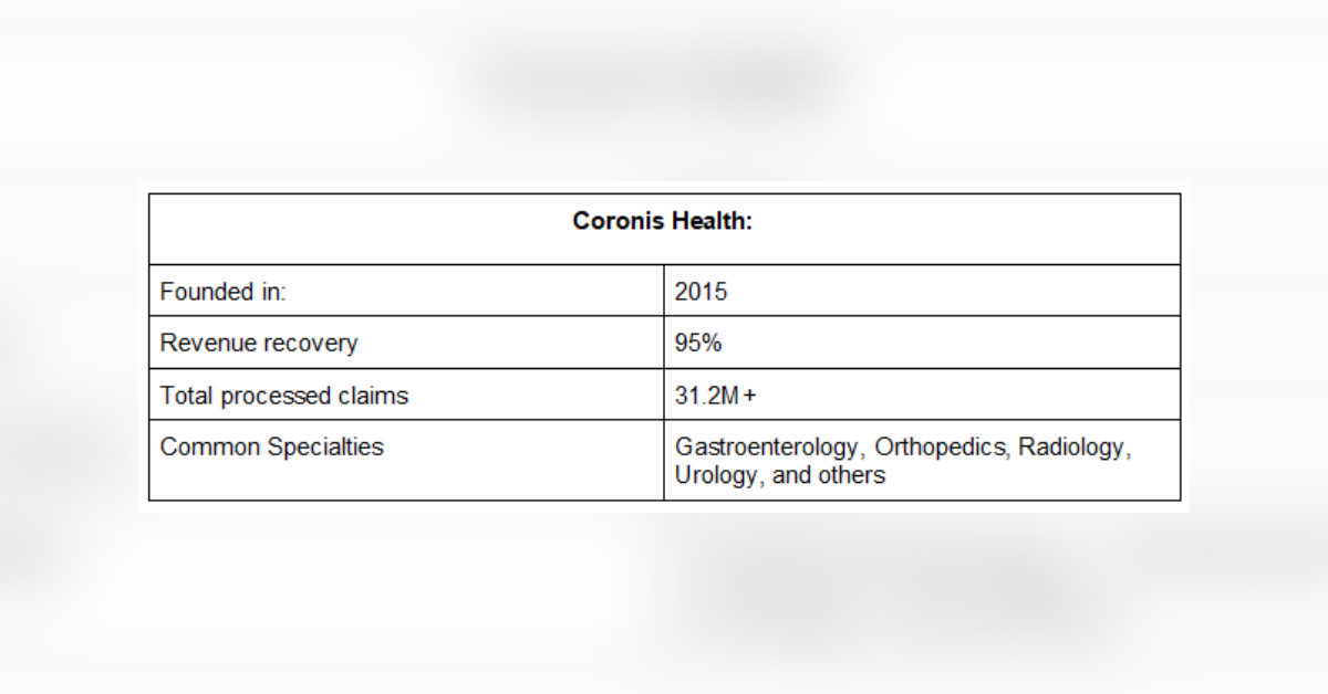 top rated cardiology medical billing companies in the usa