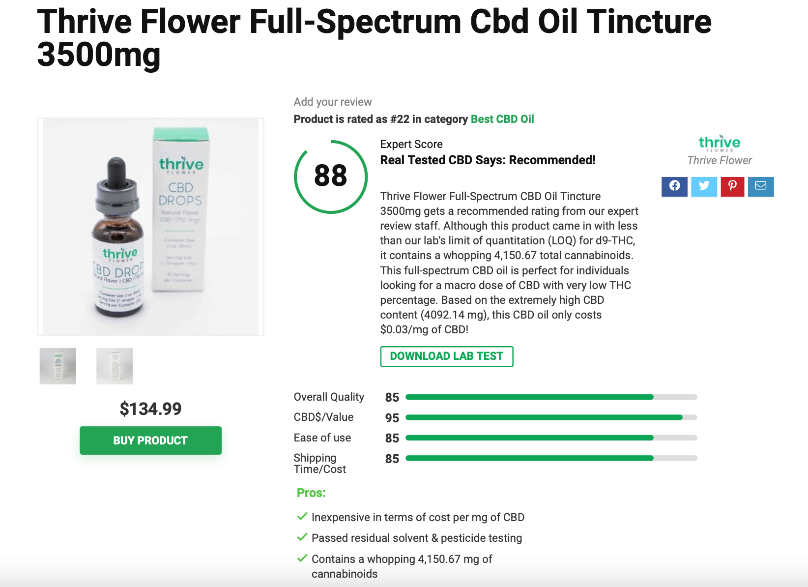 Is ‘Thrive Flower’ CBD Legit? – A Real Tested CBD Review