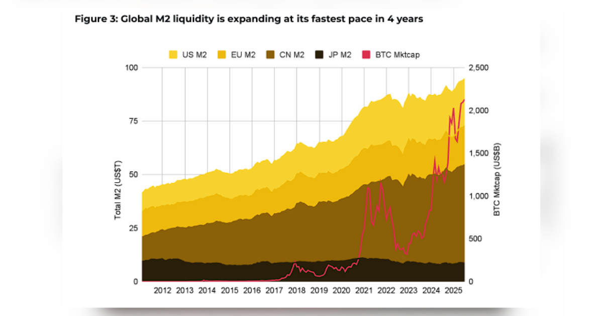 cryptos knowledge gap how education is powering the next wave of adoption