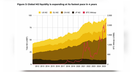cryptos knowledge gap how education is powering the next wave of adoption