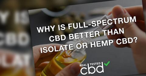 CBD FULL SPECTRUM
