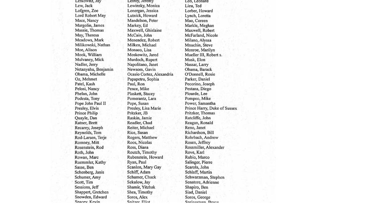 Image of newly released DOJ list of 'names' on Epstein list