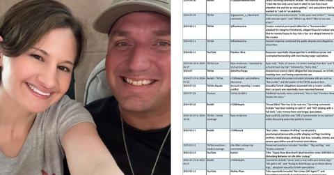 Image of Gypsy Rose Blanchard and Ken Urker and (inset) a spreadsheet with cyberbullying evidence.