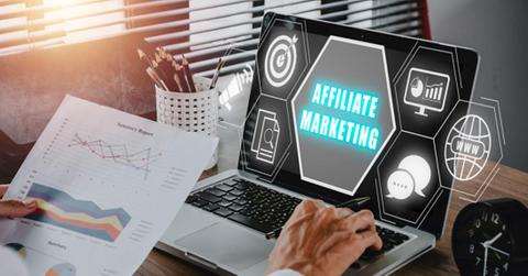 affiliate marketing pp