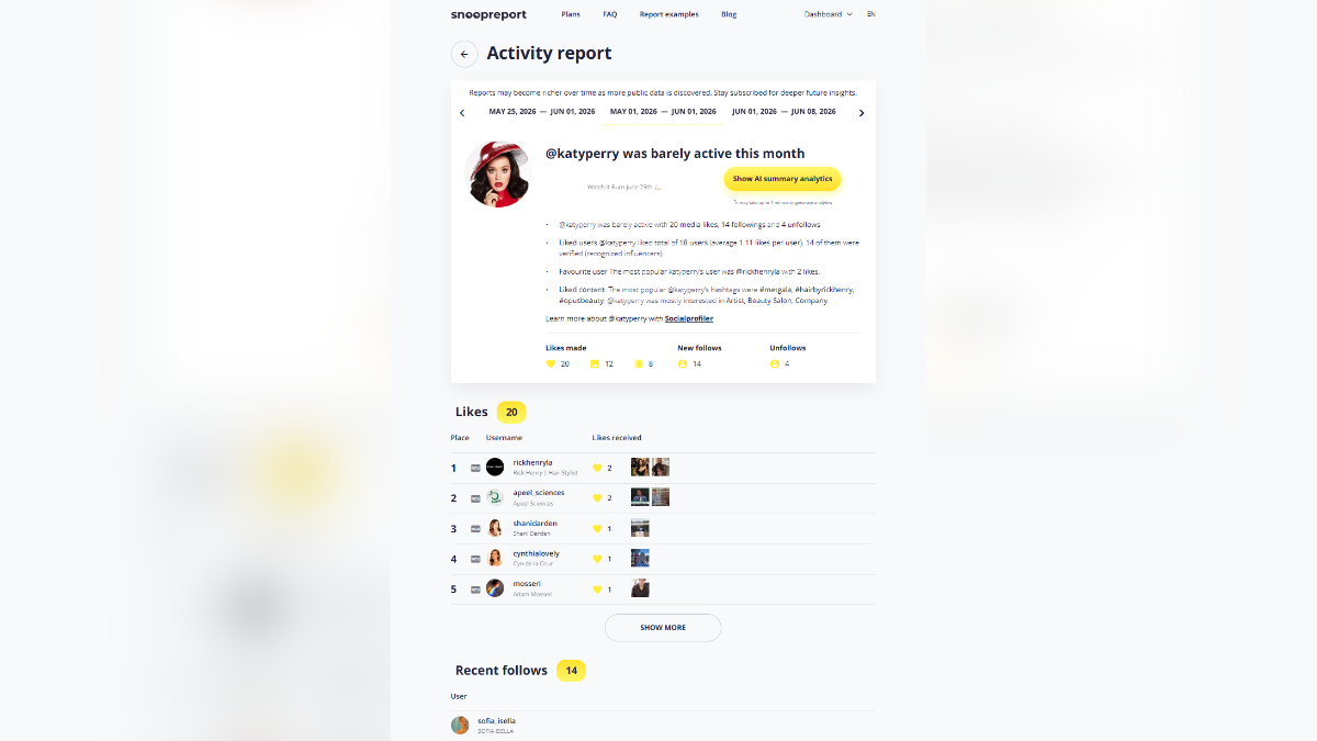 the rise of the instagram activity tracker how likes and follows became celebrity cultures new obsession