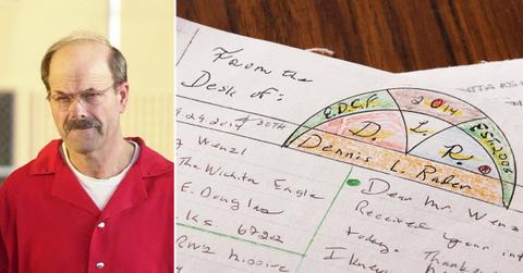 btk killer dennis rader fascination reading violent books handwritten letters ok