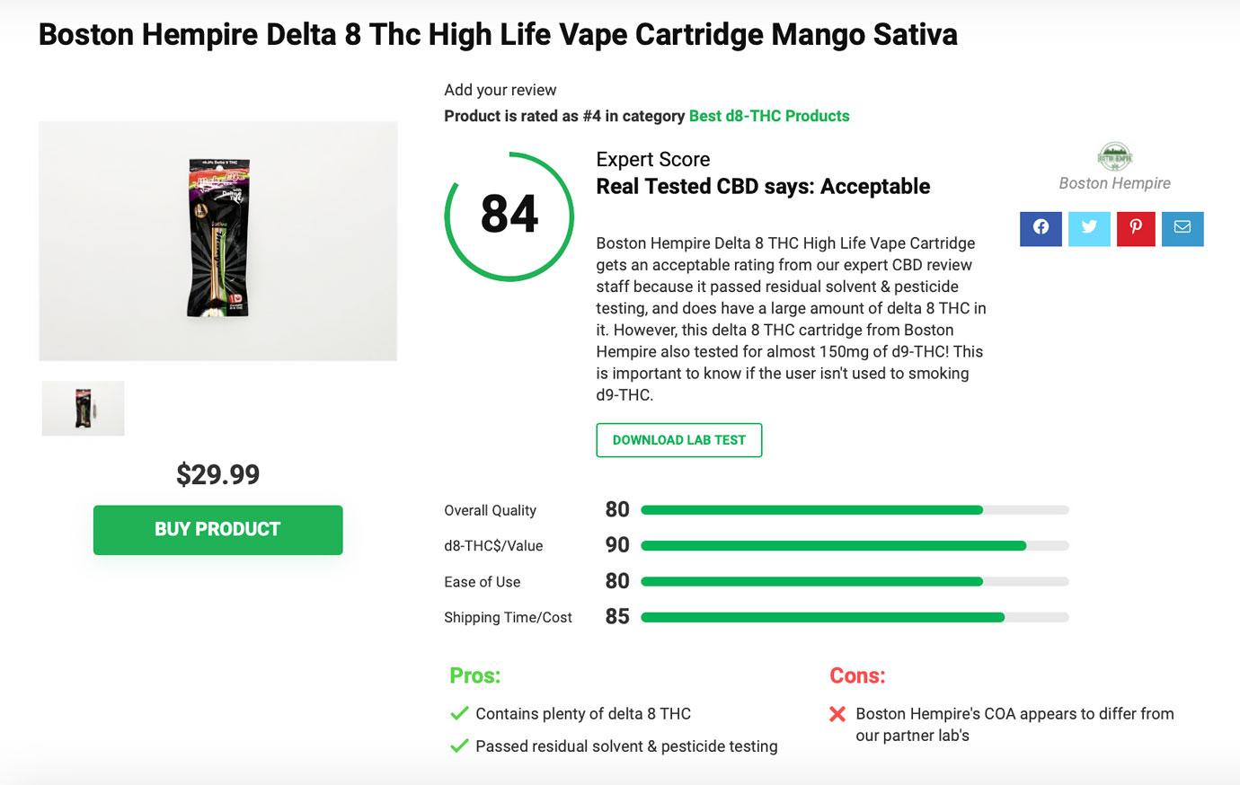 best lab tested delta  thc products today real tested cbd reviews ok