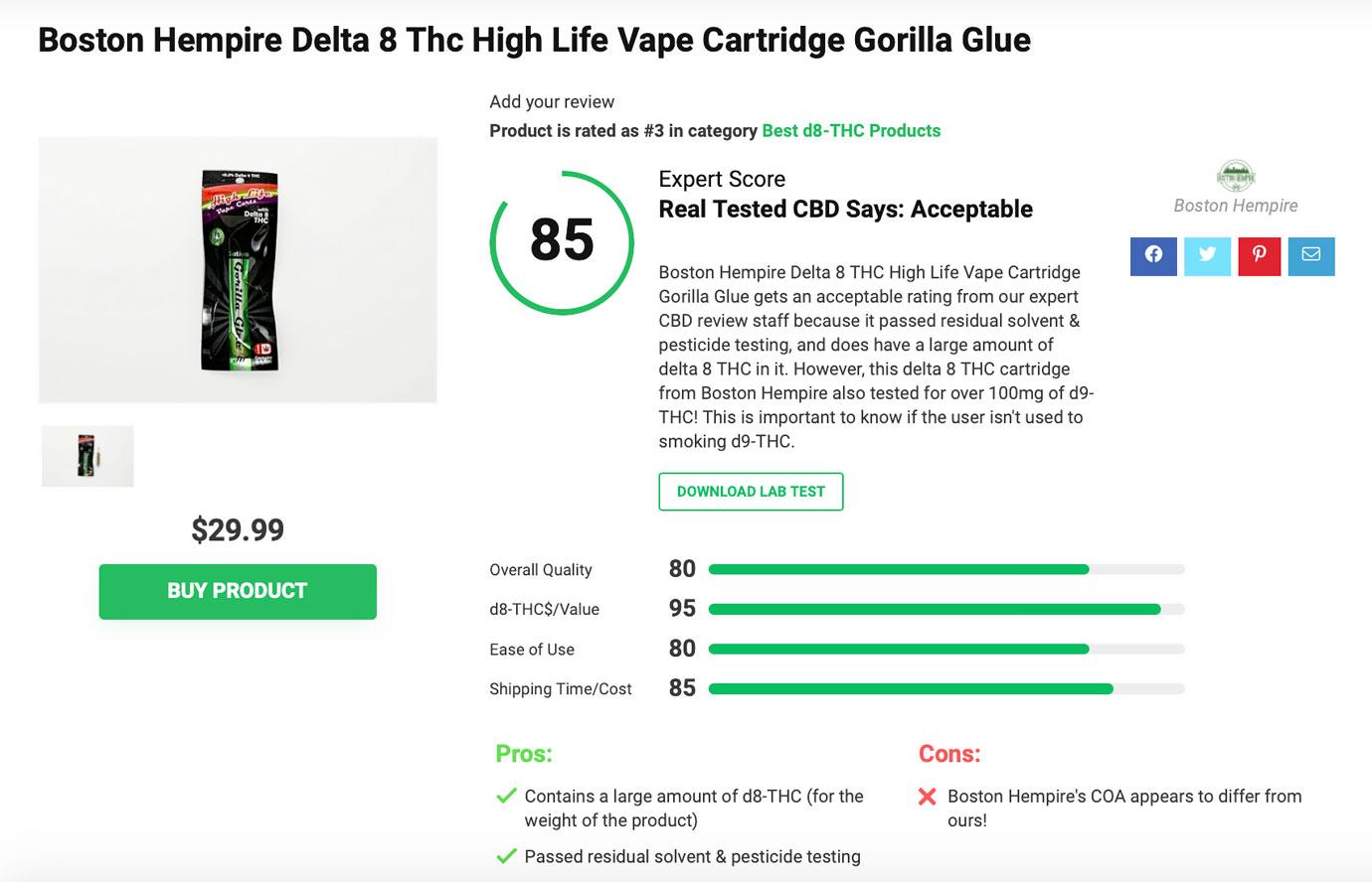 best lab tested delta  thc products today real tested cbd reviews ok