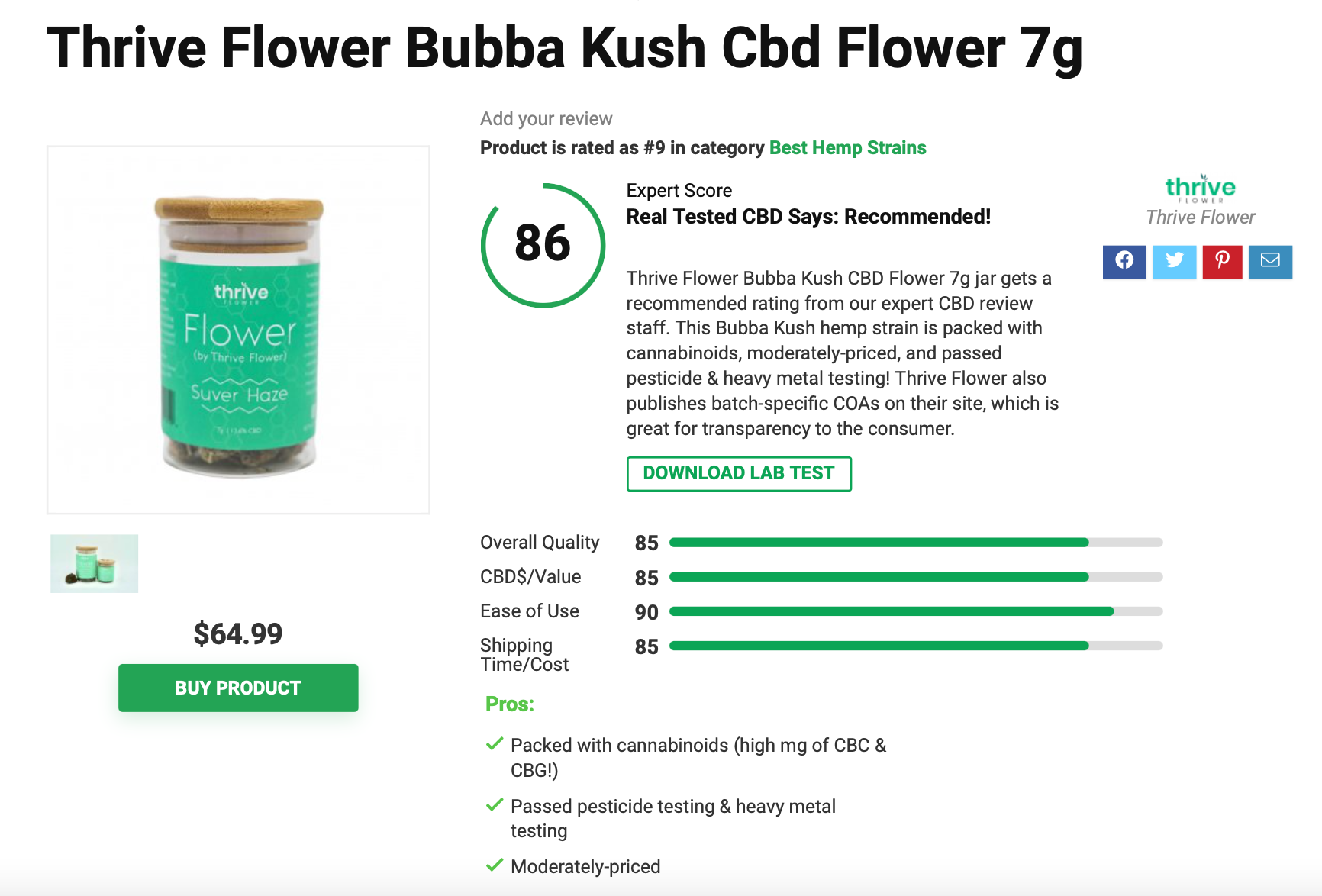 Is ‘Thrive Flower’ CBD Legit? – A Real Tested CBD Review