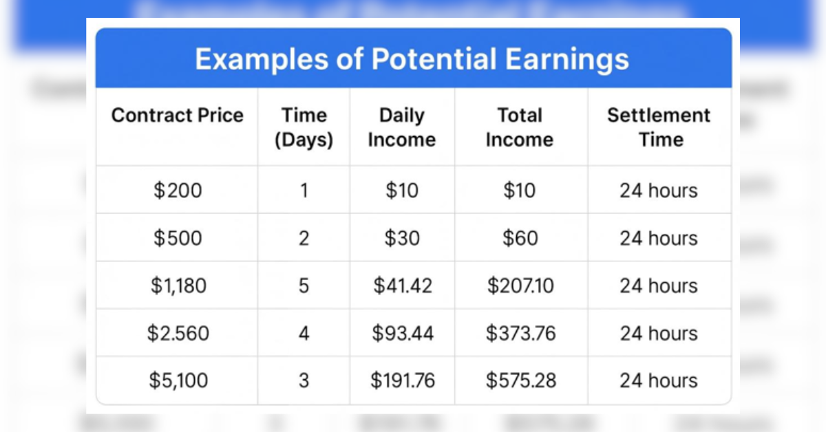 register for pairminer cloud mining in and get and you will have passive income eve